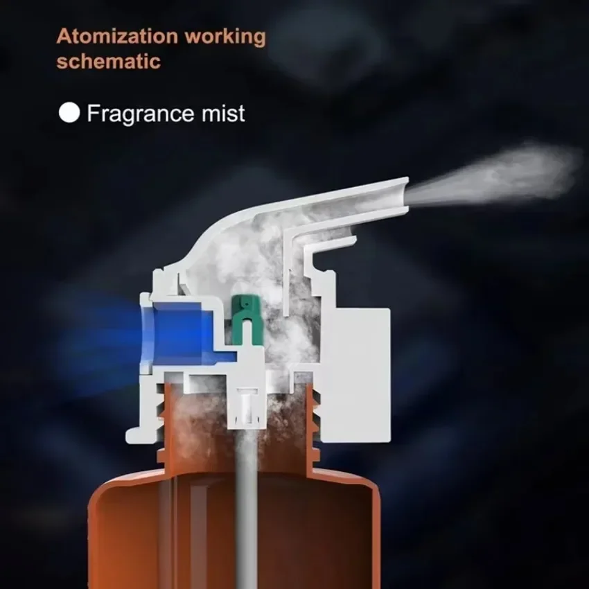 Difusor de aceites esenciales  - Home Fragrance Best reseña y precio